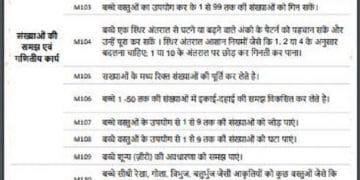प्रेरणा सूची - गणित (कक्षा 1) : हिंदी पीडीऍफ़ पुस्तक - सामाजिक | Prerana Suchi - Ganit (Class 1) : Hindi PDF Book - Social (Samajik)
